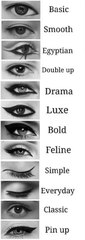 Different Eyes-Eyes shape-learn English