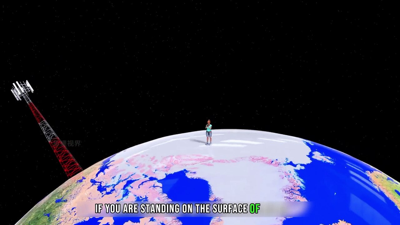 How GPS Works? Working of GPS Global Positioning System  Explained With 3D Animation