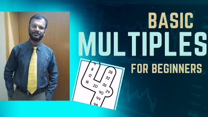 Multiples Made Easy for Beginners 📚 | Free Math Tutorial