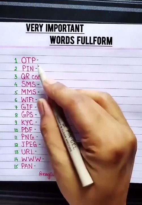 Full Form Words….✍