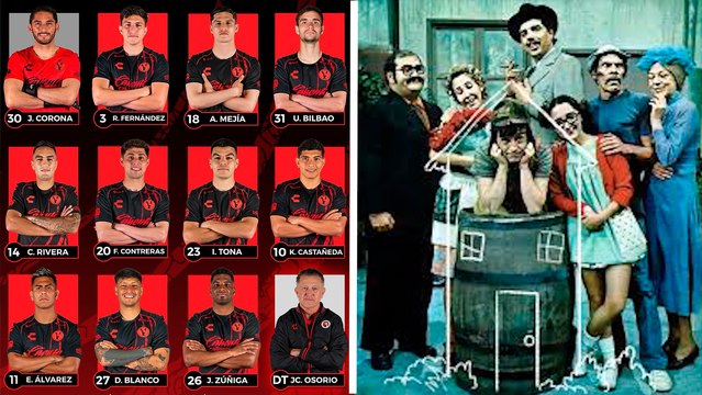 Jugadores de Xolos se presentaron diciendo que personaje de la serie 'El Chavo del 8' serían