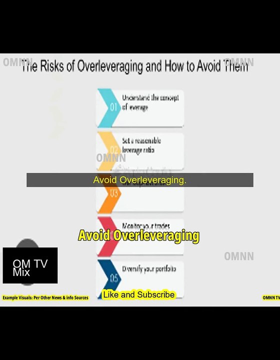 Avoid Overleveraging