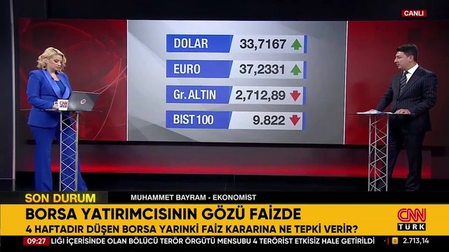 Video Haber | ALTINDA YÜKSELİŞ, BORSADA DÜŞÜŞ! Uzman isim açıkladı: Böyle mi devam edecek?