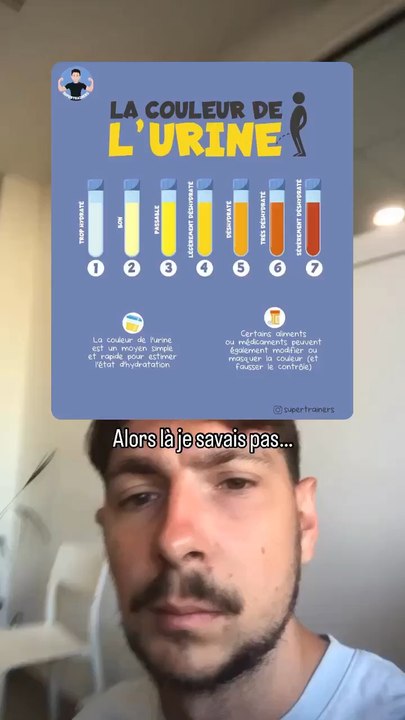 Que veut dire la couleur de ton urine ? (Exclusivité DAILYMOTION)
