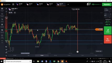 AULA 9 - IDENTIFICANDO TOPOS E FUNDOS