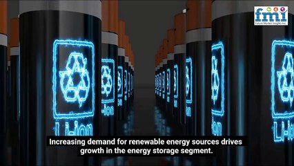 Lead Acid Battery Industry Outlook from 2024 to 2034