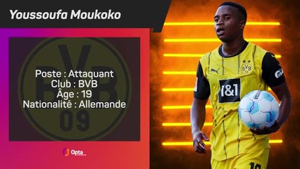 Dortmund - Moukoko, le profil Opta