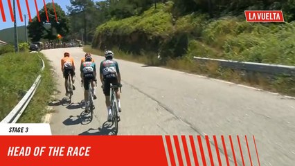 La Vuelta 2024 Stage 3: Who’s Leading the Race? 🚴‍♂️