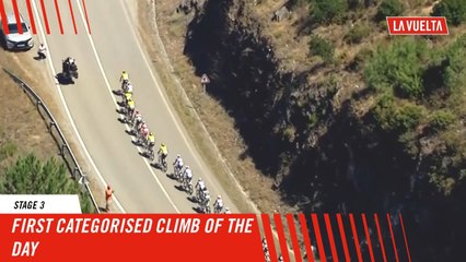 Stage 3: Exciting First Categorized Climb of La Vuelta 2024 🚵‍♂️