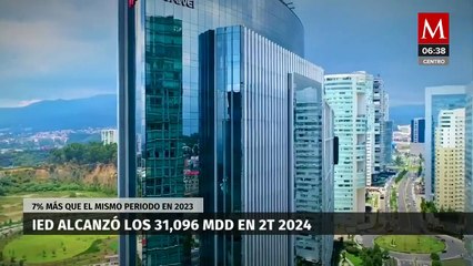 Inversión extranjera directa alcanzó los 31 mil 096 mdd en segundo trimestre de 2024