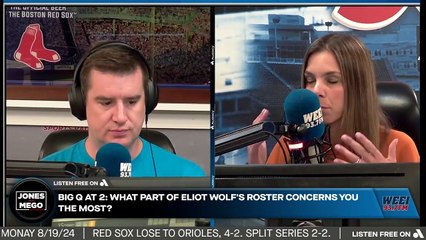 What part of Eliot Wolf's roster concerns you the most?