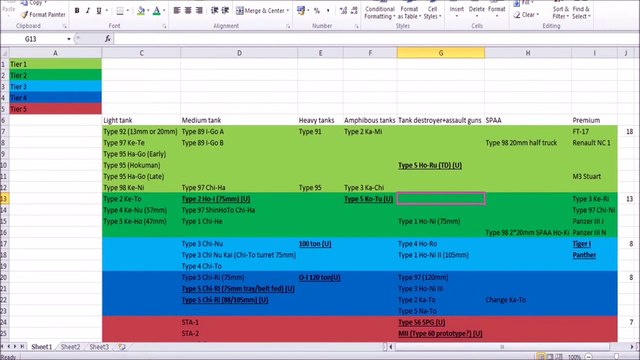 War Thunder - Proposed Japanese Tank Tech Tree - Amphibious Tanks!