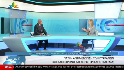 Ο Αντιστράτηγος Ε.Α. & πρώην διοικητής της Πυροσβεστικής στην Αττική, Νίκος Παπαμίχος στο STAR