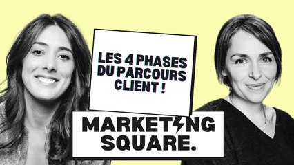 Envie de vendre plus ? Passez le test du parcours client...