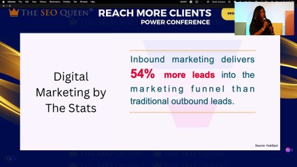 Digital Marketing by the Stats