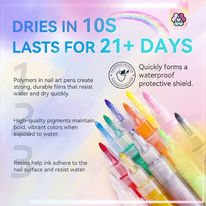 Saviland 12 Colors Nail Art Pens Set - 3D Nail Polish Pens Graffiti Nail Dotting Tools Acrylic Paint Pens Drawing Painting Point Liner Pen for Nails Art Design Manicure Nail Pens for Home & Salon DIY