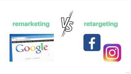 42 Retargeting on Social Networks