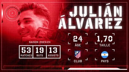 Atlético Madrid : Julián Álvarez, la nouvelle étoile à suivre ⚽