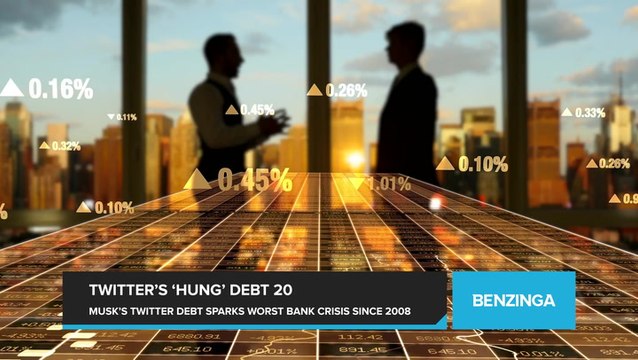 How Elon Musk's 'Hung' Debt After Buying Twitter Created the Worst Financial Crisis for Banks Since the 2008 Financial Crisis