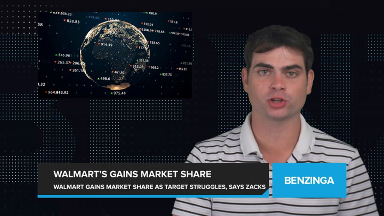 Walmart Gains Market Share with Digital Growth as Rival Target Faces Post-COVID Struggles, According to Zacks Equity Research
