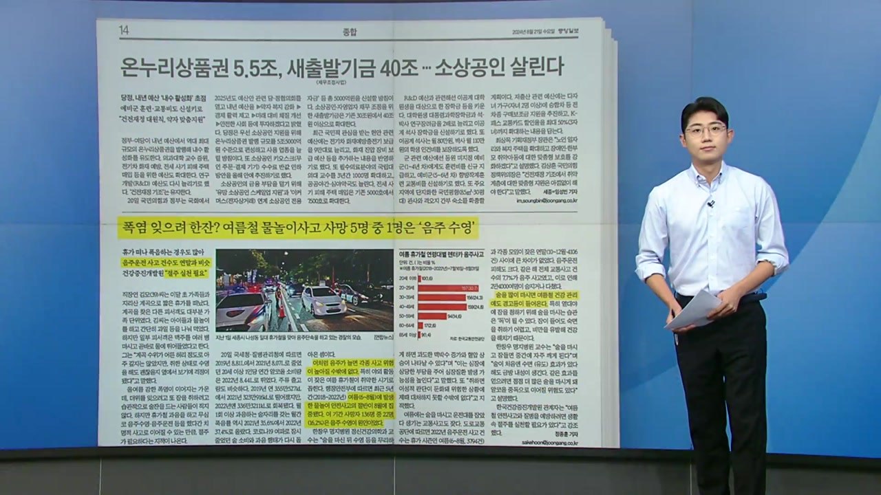 [스타트 브리핑] 폭염 잊으려 한 잔? 여름철 물놀이 사고 사망 5명 중 1명은 '음...