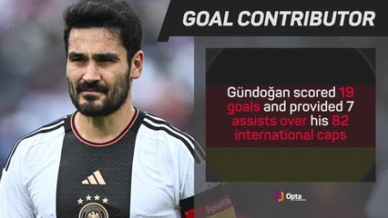 Download Video: Ilkay Gundogan retires from international football