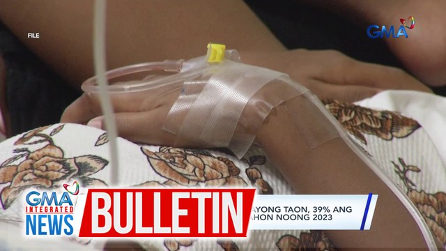 DOH -Dengue cases mula enero ngayong taon, 39% ang itinaas kompara sa parehong panahon noong 2023 | GMA Integrated News Bulletin