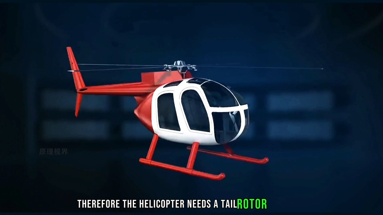 How Drones Works? Working of Drones Explained With 3D Animation