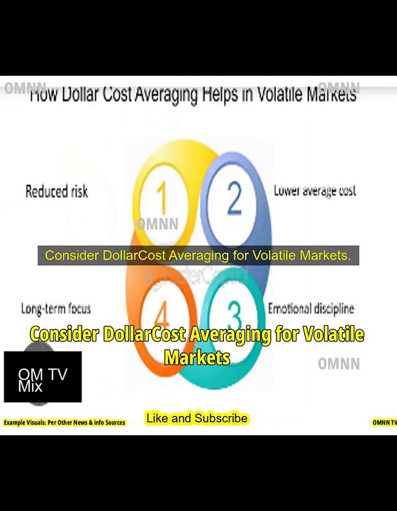 Consider DollarCost Averaging for Volatile Markets