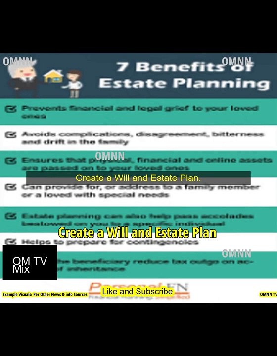 Create a Will and Estate Plan