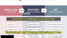 Understand and Manage Investment Fees