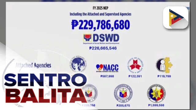 DSWD Sec. Gatchalian, nanindigang walang pinipili sa paghahatid ng tulong