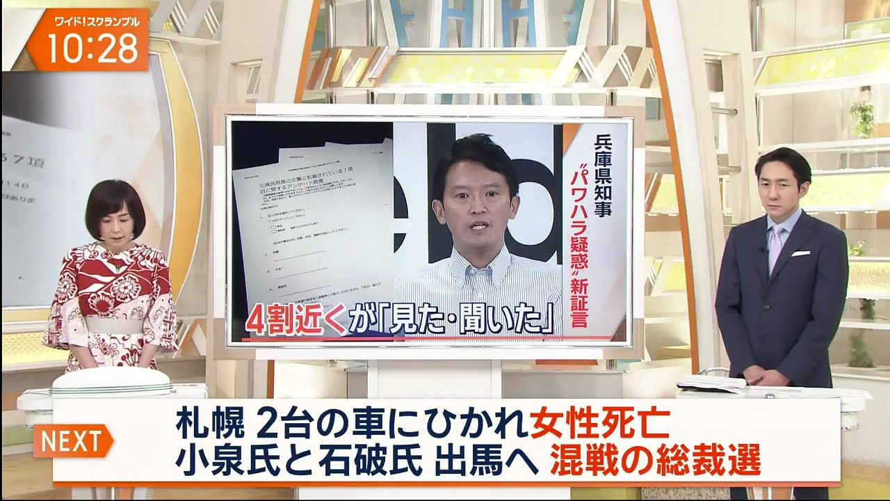 大下容子ワイド!スクランブル  2024年8月21日