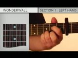 Comment jouer Wonderwall by   ilearntoplay.com