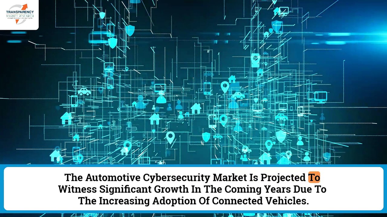 Automotive-Cybersecurity-Market