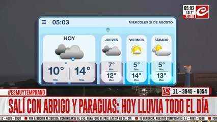 Llegaron las lluvias y.... ¿se viene un finde helado?