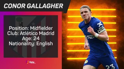 Opta Profile - Conor Gallagher