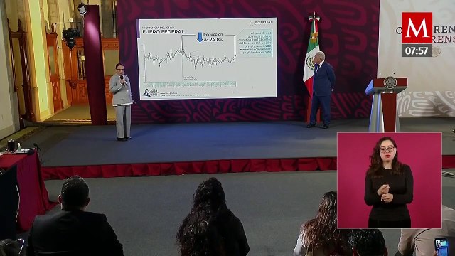 SSPC presenta informe se seguridad; delitos del fuero federal tienen reducción del 24%