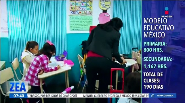 El sistema educativo a nivel mundial, ¿cuánto tiempo deberíamos pasar en la escuela?