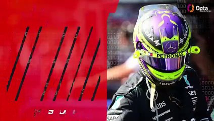 Dutch Grand Prix F1 Preview