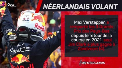 GP des Pays-Bas - La présentation de la course