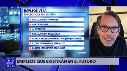 ¿Ya sabes qué estudiar? Estas son las profesiones del futuro 