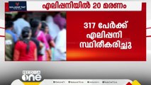 എലിപ്പനി ബാധിച്ച് ഈ മാസം മരിച്ചത് 20 പേർ; സംസ്ഥാനത്ത് വിട്ടുമാറാതെ പകർച്ചവ്യാധി