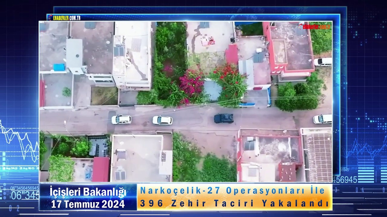 Narkoçelik-27 Operasyonları İle 396 Zehir Taciri Yakalandı