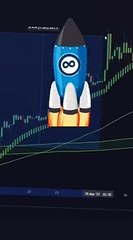 700_ Profit In ONE Trade Using A Secret Indicator  _shorts(360P)