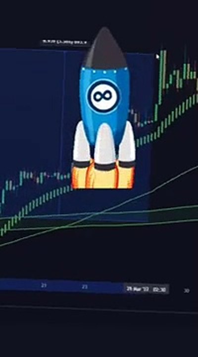 700_ Profit In ONE Trade Using A Secret Indicator  _shorts(360P)