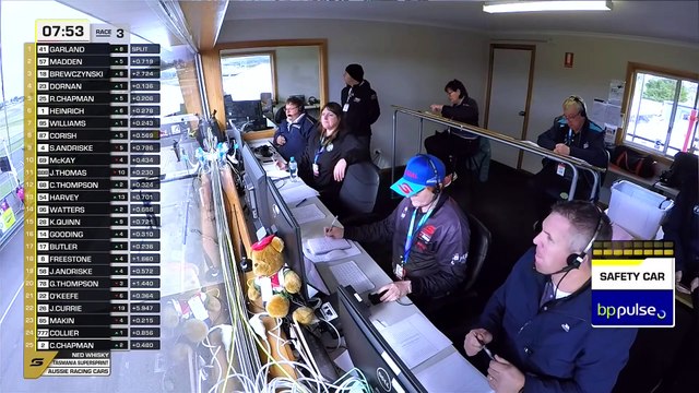 2024 Aussie Racing Cars Round 5 | Symmons Plains Race 3