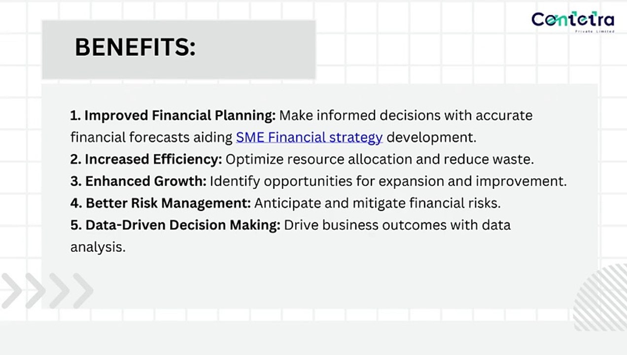 Financial Planning and Analysis for Various Businesses