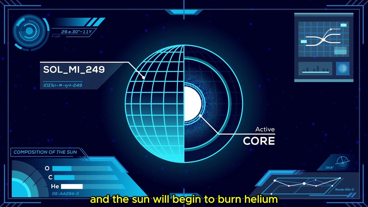 The Last Light Before Eternal Darkness – White Dwarfs & Black Dwarfs