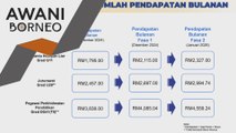 Sabah sambut baik, tingkat produktivi penjawat awam